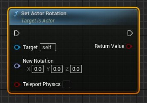 UE5のSetActorRotation